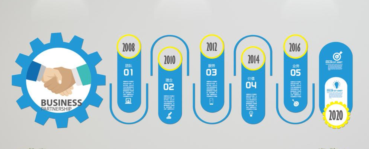 微立體企業文化墻uv雕刻活動室形象墻展板