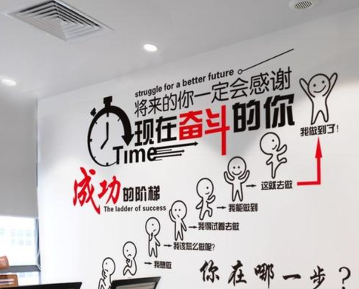 平現(xiàn)代簡約創(chuàng)意辦公室裝修效果圖