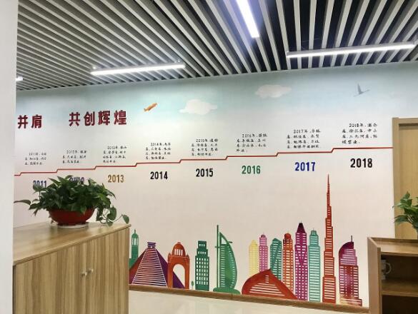 企業文化墻圖三