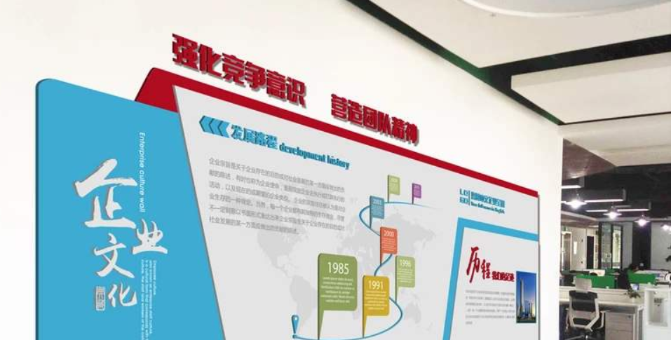 微立體異形通用企業走廊文化墻發展歷程展板