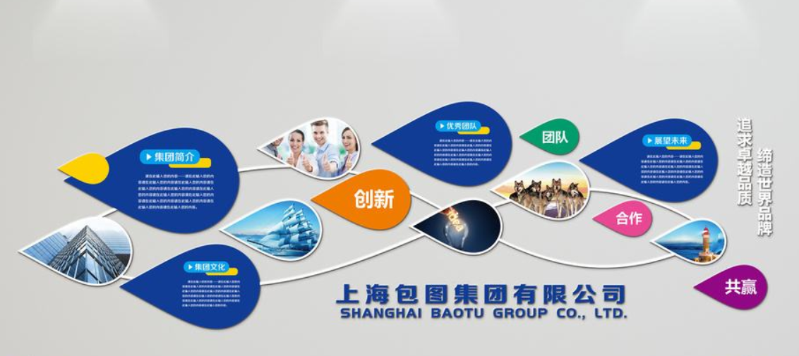 公司文化墻異形照片文化墻