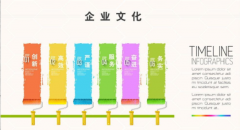 企業炫彩文化墻設計效果圖