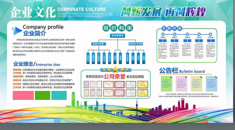 炫彩創(chuàng)意建筑文化展板