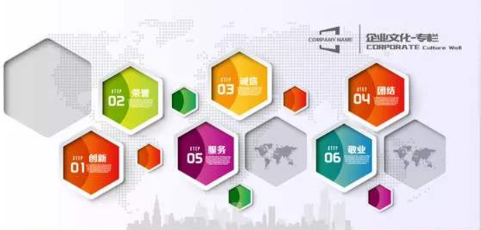 炫彩企業(yè)文化宣傳欄背景墻展板設(shè)計