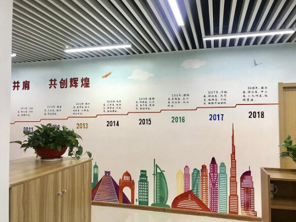 特色公司文化墻制作效果圖