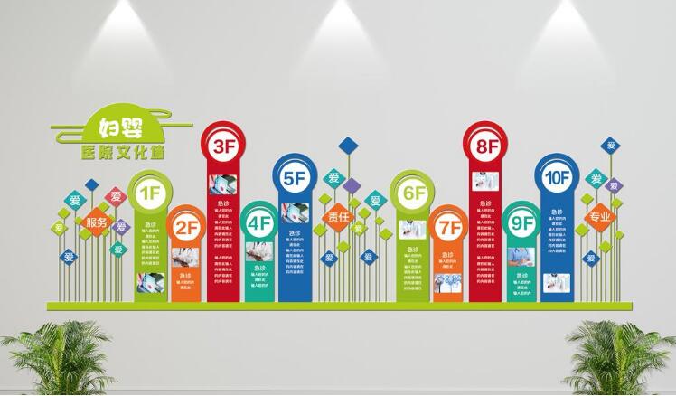 特色醫院文化墻制作效果圖