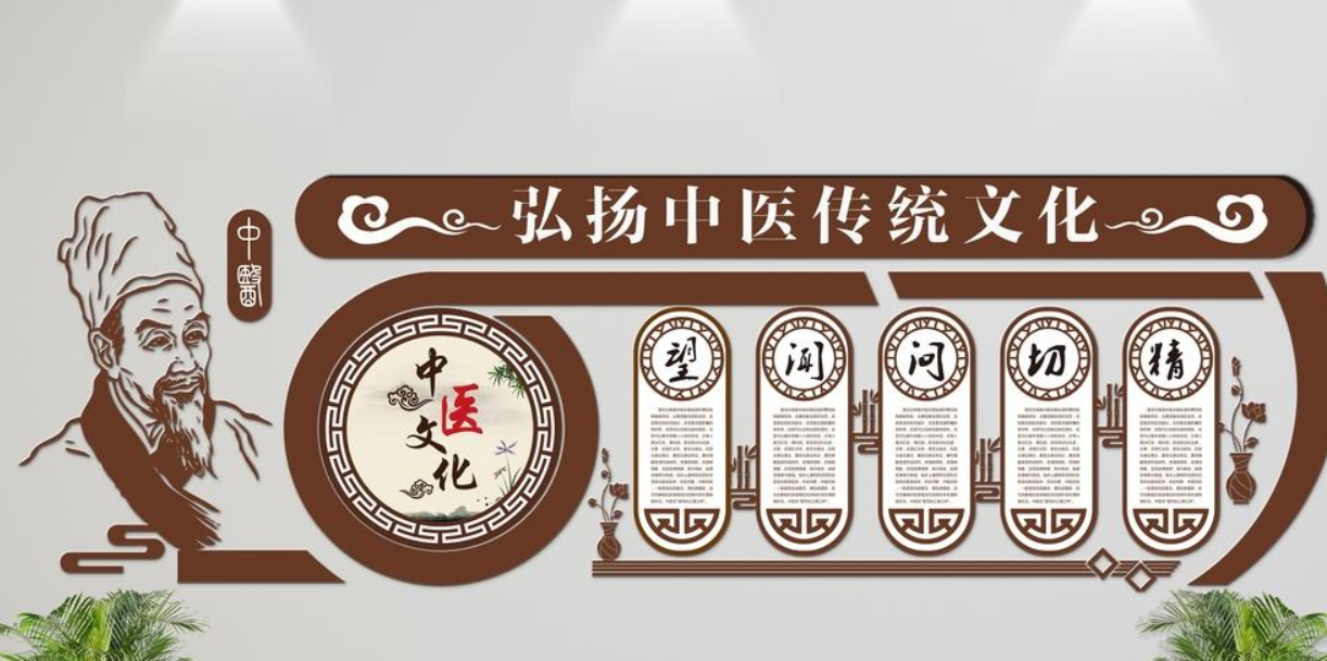 傳統中醫文化微立體文化墻 