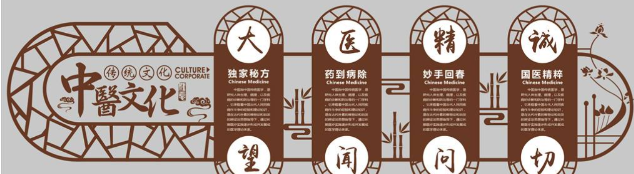 中式書形中醫(yī)內(nèi)容文化墻