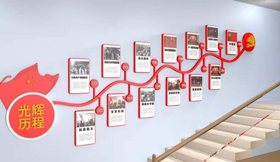 特色黨建樓道文化墻制作效果圖