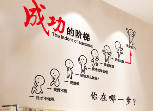 勵志墻貼紙海報紙辦公室房間裝飾品貼畫教室企業文化墻