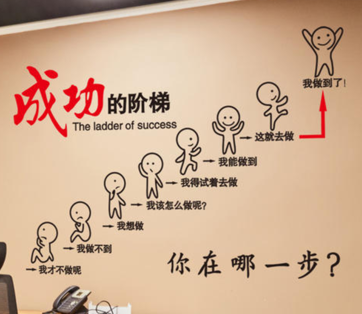 勵志墻貼公司企業文化辦公室學校教室寢室激勵標語