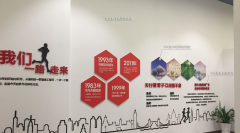 亞克力板雕刻立體文化墻