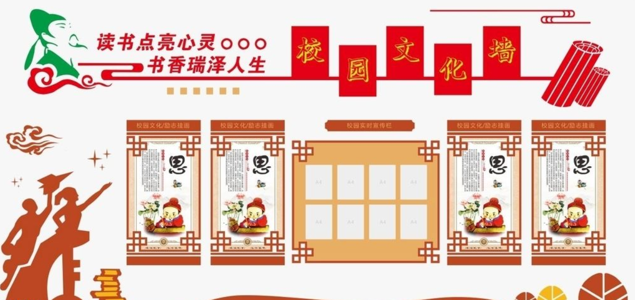 學校文化墻企業文化墻校園展板走廊裝飾uv雕刻橫梁吊牌樓梯文化