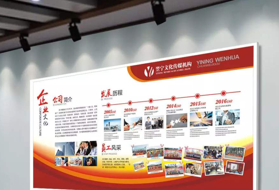 企業文化墻照片墻uv形象墻公司簡介展板