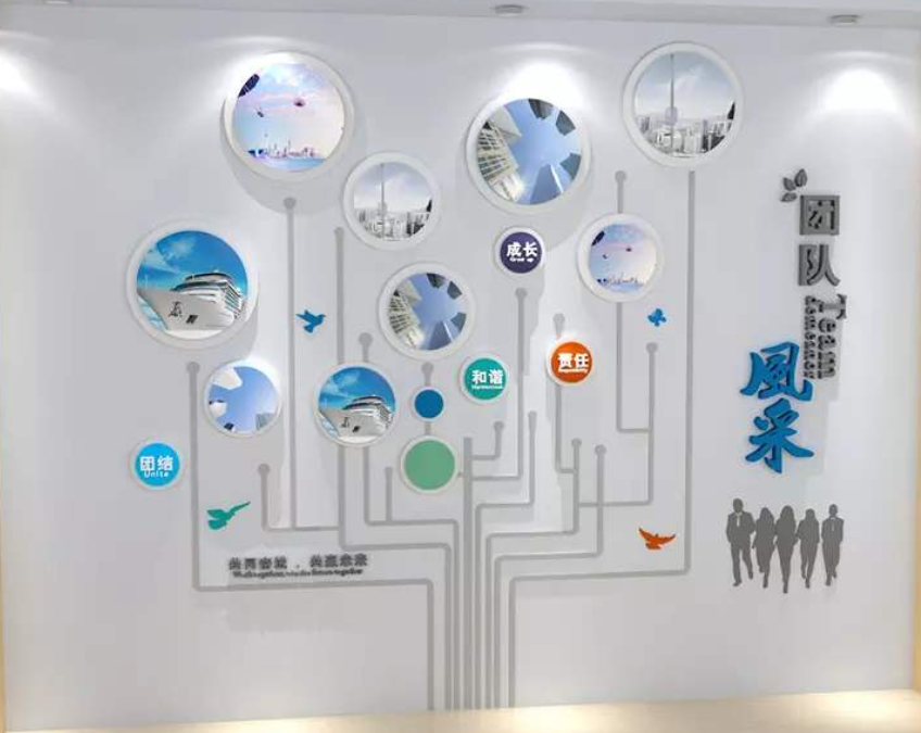 奮斗公司勵志墻貼企業文化墻布置辦公室員工風采照片墻