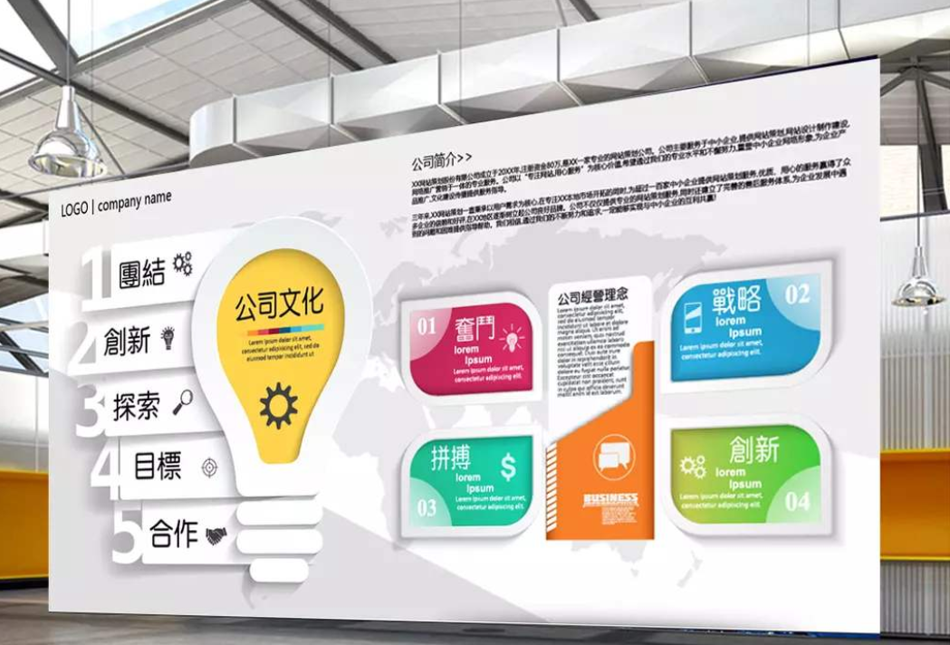 簡約公司發展歷程企業文化墻形象墻布置圖