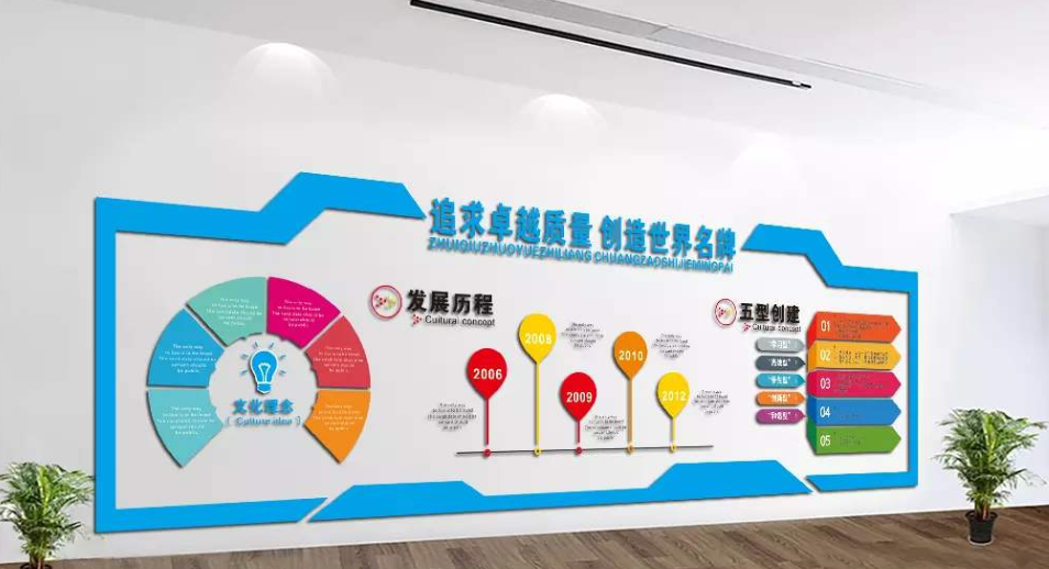 微立體uv企業文化墻科技公司活動室布置形象墻