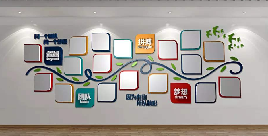 立體清新簡約員工風采照片墻企業文化墻