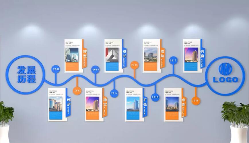 創意藍色企業文化墻制作效果圖