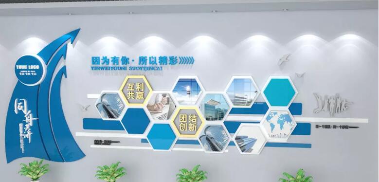 企業(yè)勵(lì)志文化墻制作效果圖