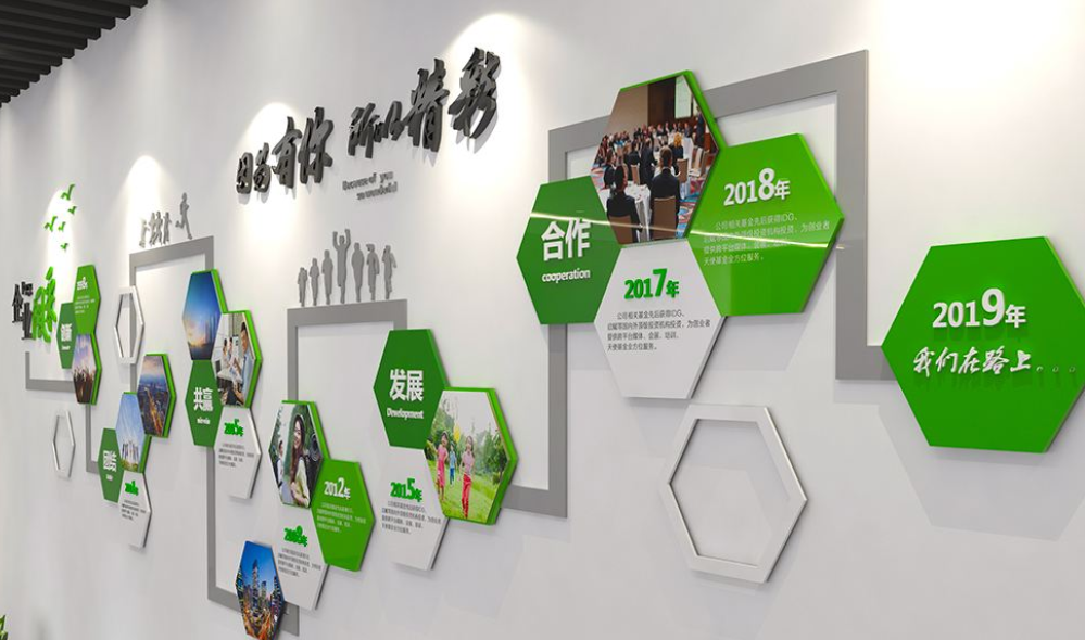 企業(yè)樓道文化墻創(chuàng)意員工風(fēng)采照片墻