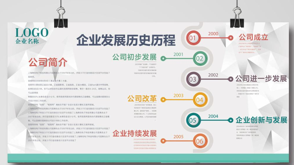 企業大事記文化墻時間軸設計公司發展歷程