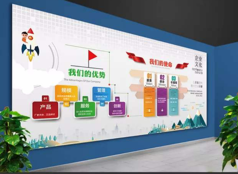 企業文化墻創意設計公司走廊布置3d效果圖圖片