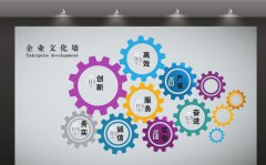 創(chuàng)意彩色幾何背景企業(yè)文化墻制作效果圖