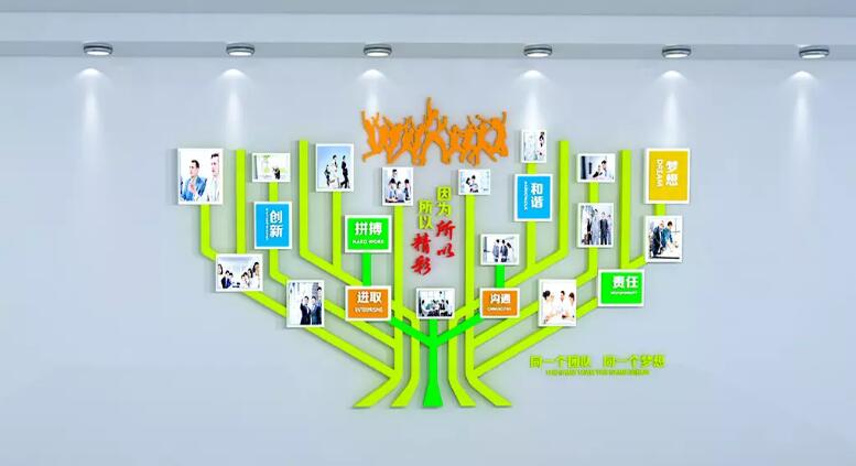 立體企業(yè)員工文化墻制作效果圖