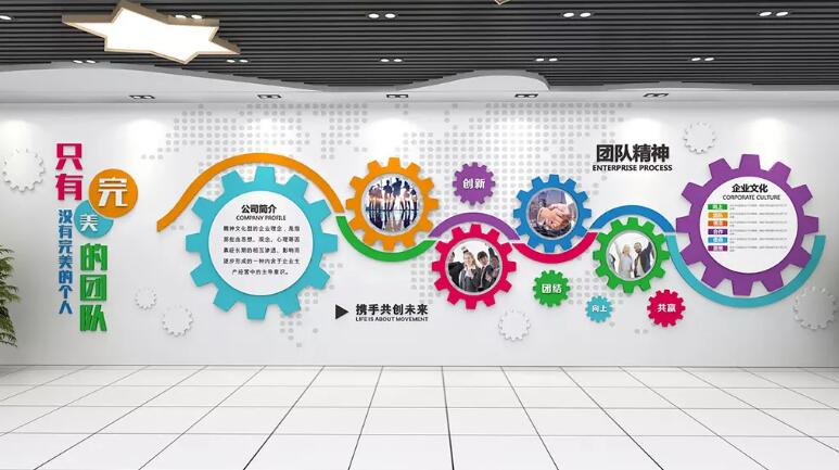企業(yè)簡介文化墻制作效果圖