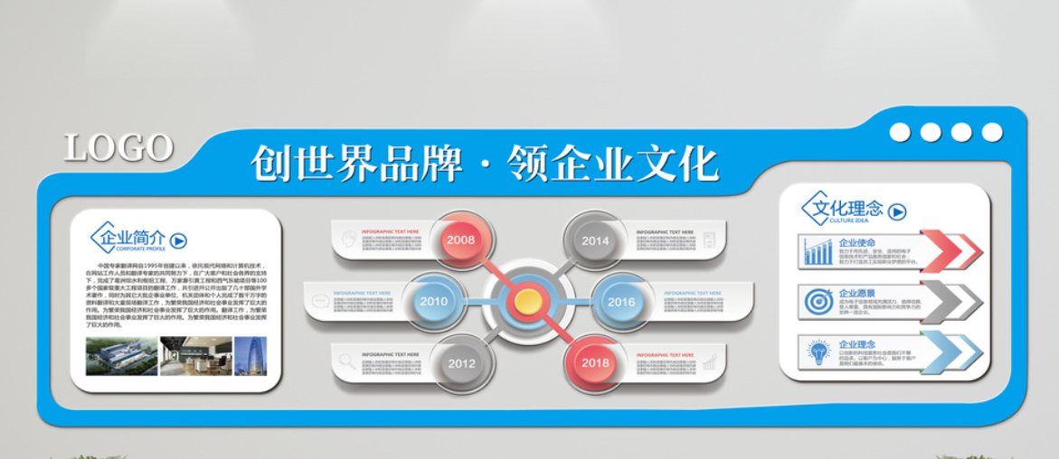 大氣立體藍(lán)色科技企業(yè)文化墻形象墻