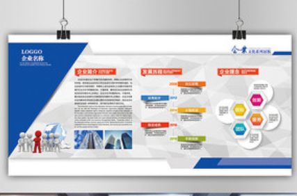 藍色大氣夢想遠航公司文化墻展廳3d效果圖圖片
