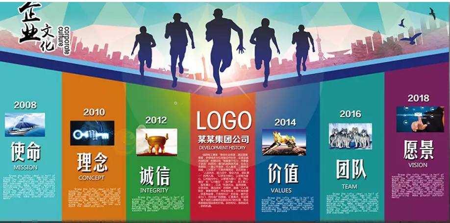 創意大氣企業文化墻設計