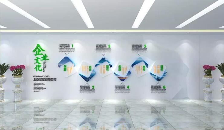 3d立體企業文化墻制作效果圖