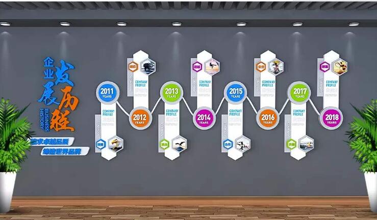 3d立體企業文化墻制作效果圖