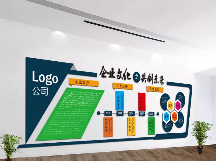 企業風采微立體文化墻制作效果圖