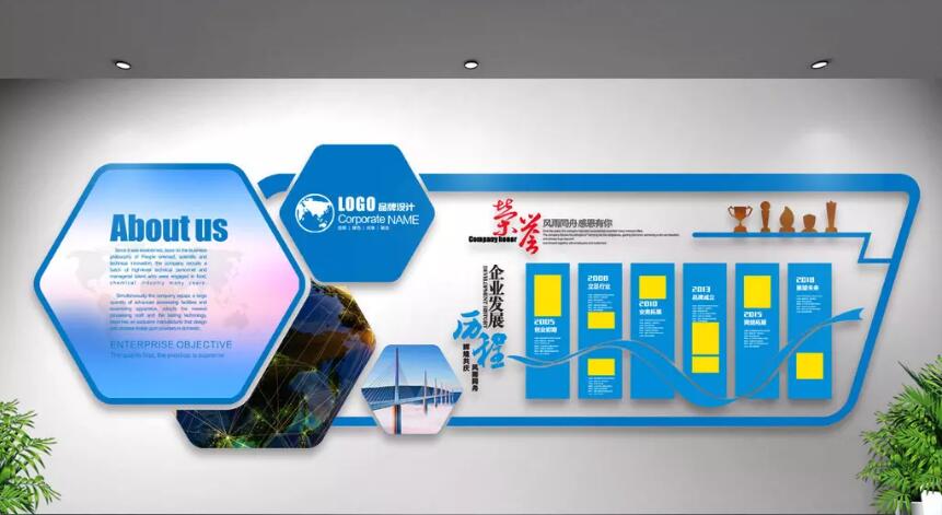創(chuàng)意歷程企業(yè)文化墻制作效果圖