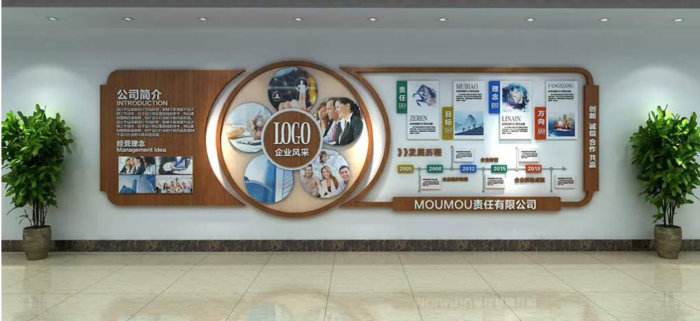 團(tuán)隊(duì)風(fēng)采公司文化墻企業(yè)照片墻相框創(chuàng)意辦公室裝飾勵(lì)志亞克力墻