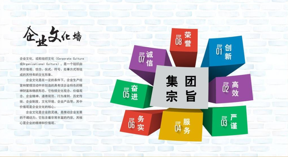 各具特色的企業(yè)文化墻設(shè)計(jì)裝修效果圖