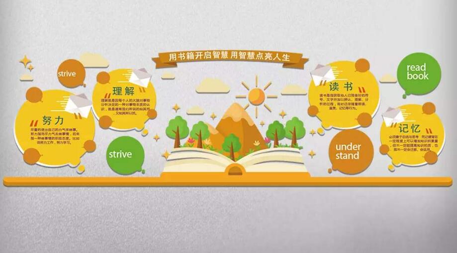 大型校園微立體文化墻制作效果圖