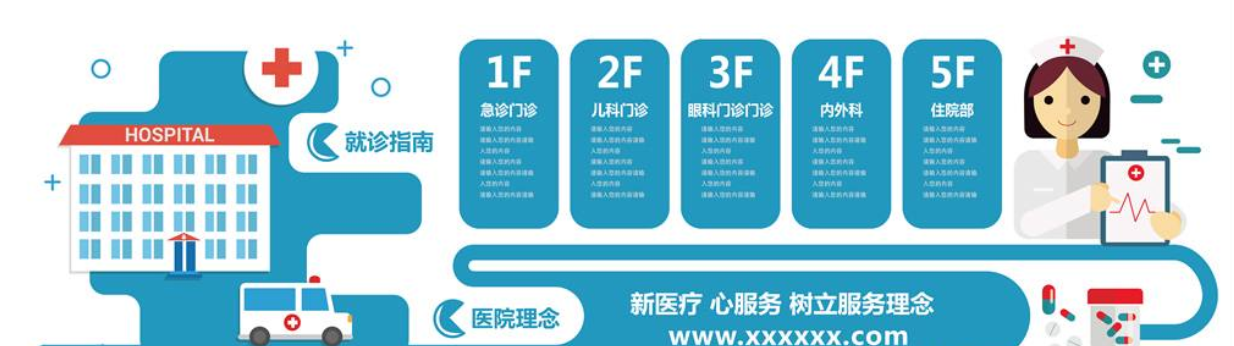 微立體醫院文化墻科室簡介企業文化展板 