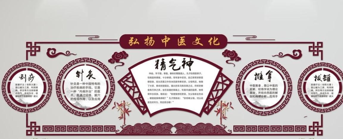 大氣中國風微立體精氣神中醫文化墻