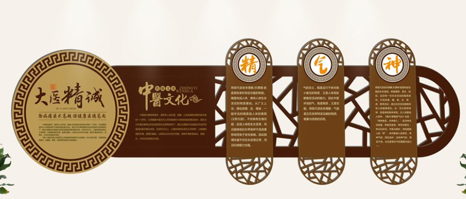 古典中國風異形微立體中醫院文化墻展