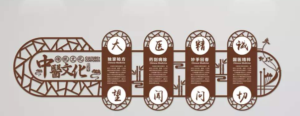 大氣精美立體中國風中醫文化墻