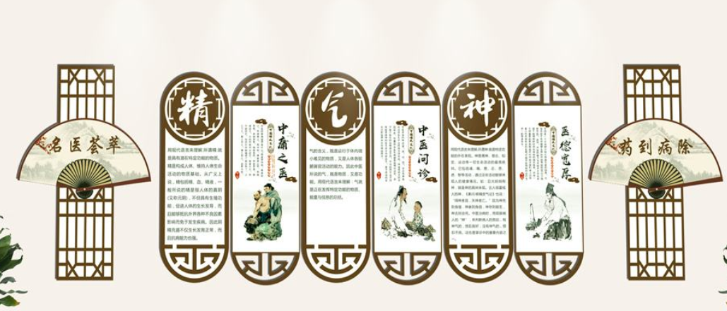 中國風微立體精氣神中醫文化墻