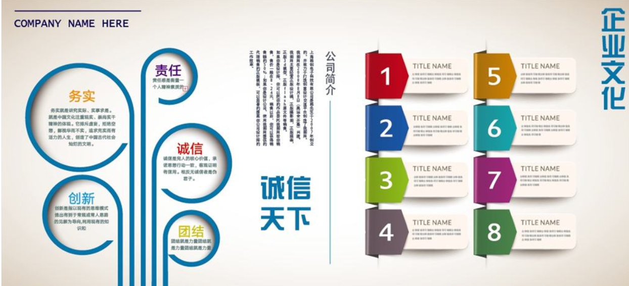 企業文化墻效果圖公司發展歷程時間軸設計