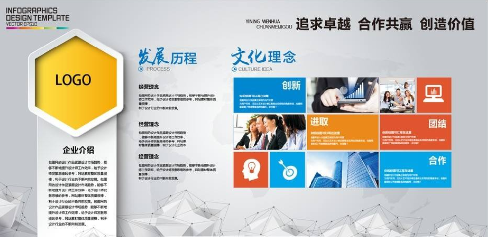 文化墻傳統(tǒng)文化墻勵志文化墻宣傳欄發(fā)展歷程