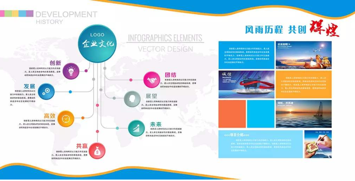 藍(lán)色企業(yè)發(fā)展歷程宣傳欄文化墻