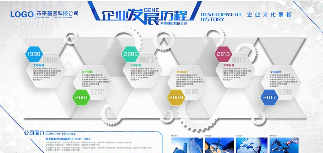 企業(yè)歷程展示墻文化墻圖片