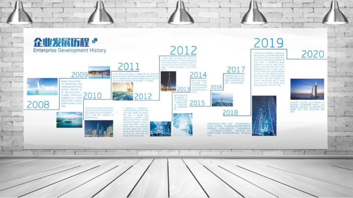 時間軸企業(yè)發(fā)展歷程企業(yè)大事記歷史回顧